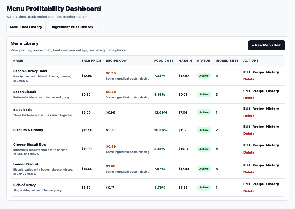 Q-ATE dashboard preview