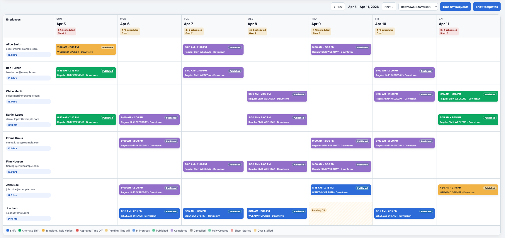 Q-ATE scheduling and labor dashboard